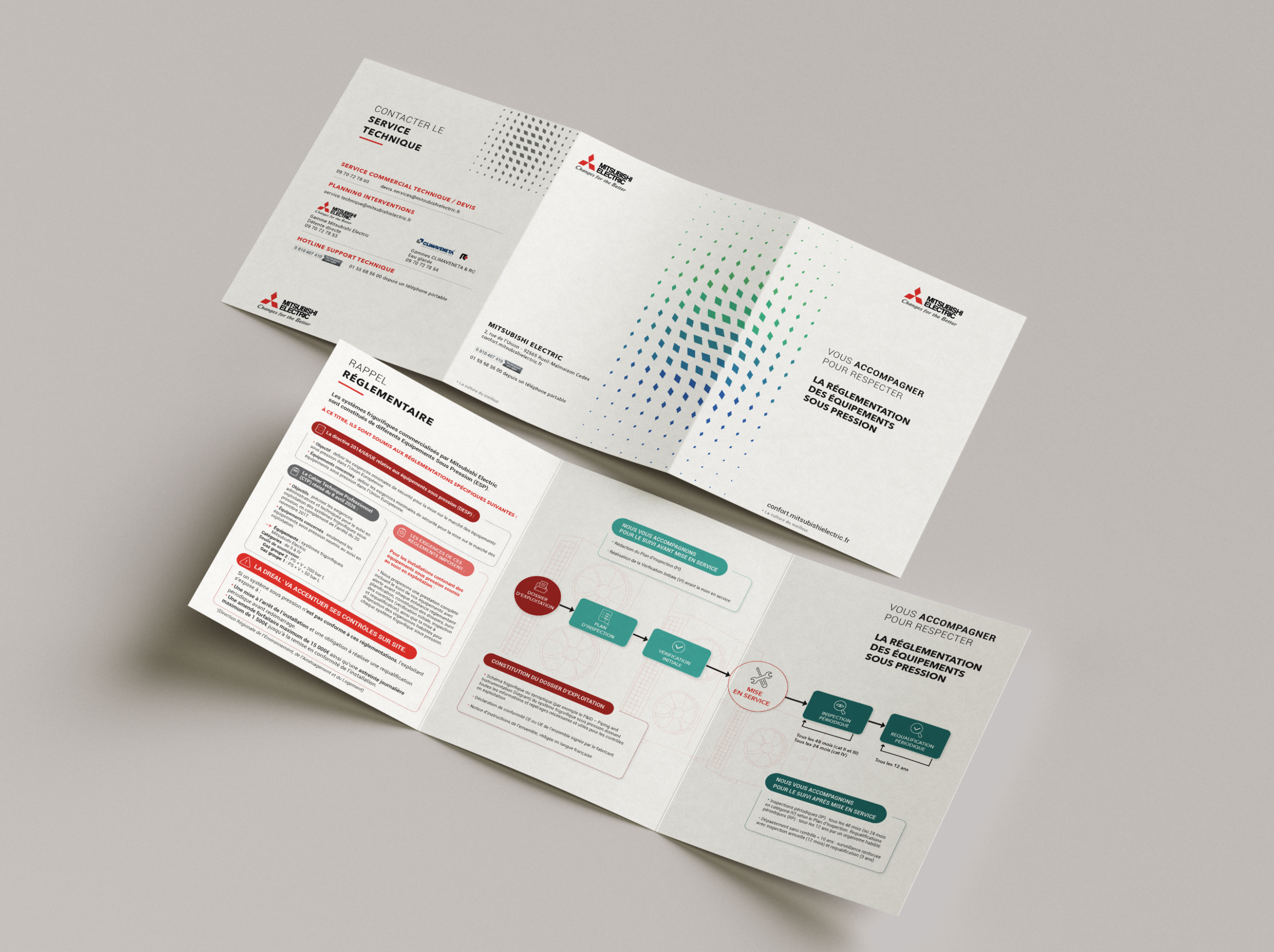plaquette commercial Mitsubishi Electric